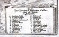  Plan fortyfikacji Szczecina i Rezydencji Książęcej,1652r